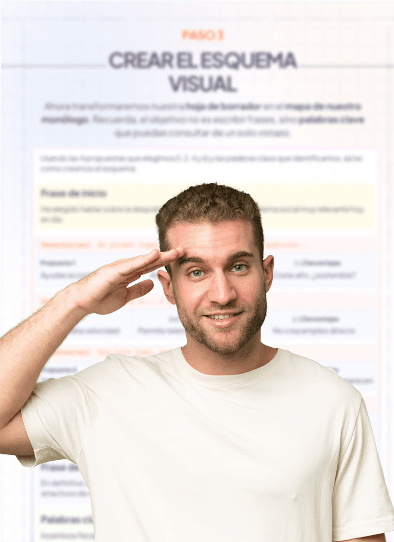 Página «Crear el esquema visual» del PDF, con el esquema del monólogo