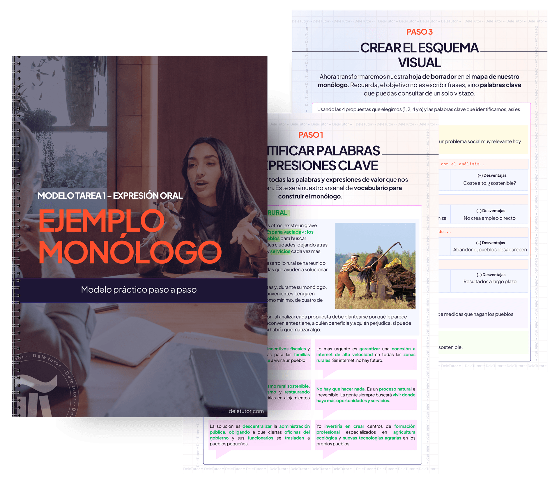 Tres páginas del PDF: la portada, el esquema visual del monólogo y su análisis